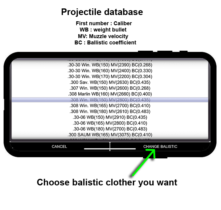 projectile database